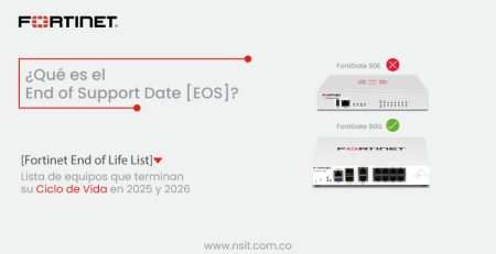 Imagen con texto relacionado ¿Qué es el End of Support Date de Fortinet (EOS) [End of Life List]